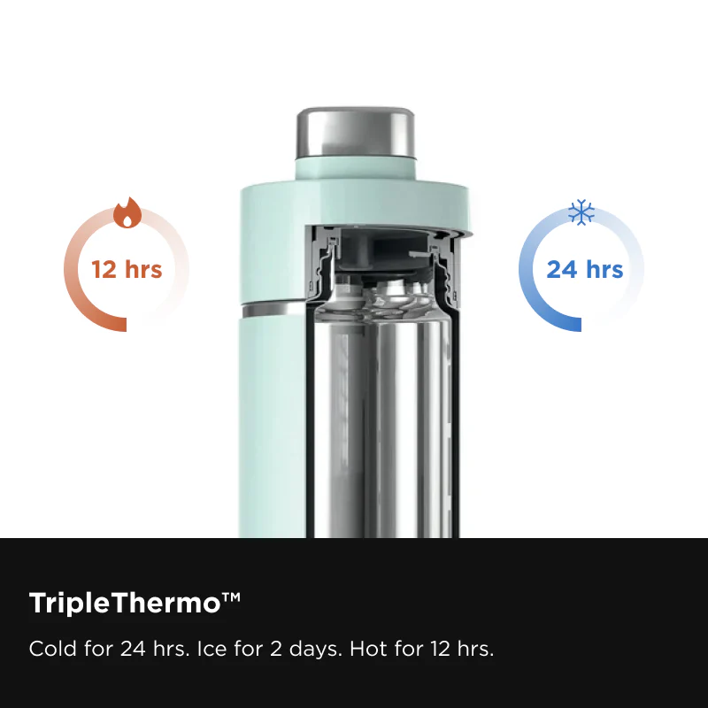 Ninja Thirsti 700ml Travel Bottle - Image 48