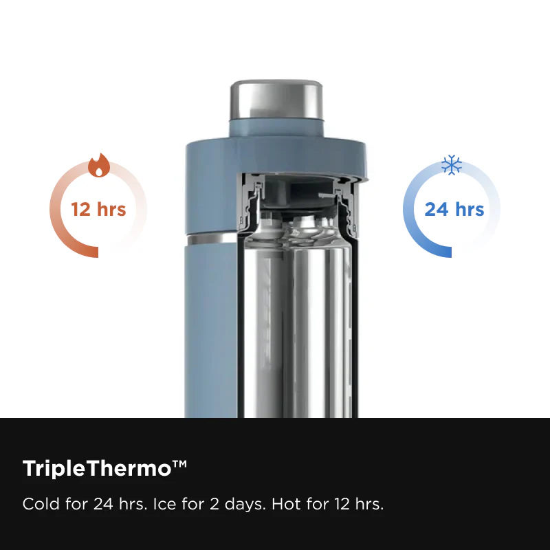 Ninja Thirsti 700ml Travel Bottle - Image 52